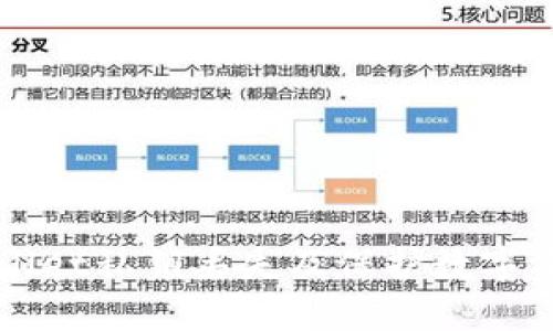 如何应对TPWallet私钥丢失及保护数字资产的最佳实践